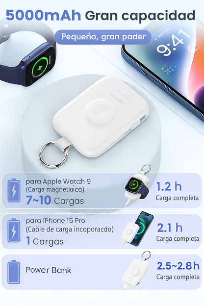 RORRY D2 – Power Bank 5000mAh